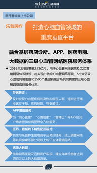 業余人類盤點 14家上市公司如何布局慢病管理生態系統？