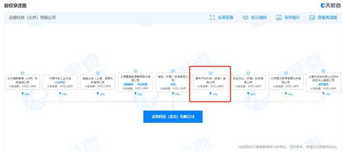蔚來汽車入股眾鏈科技，持股10%強(qiáng)化數(shù)據(jù)處理與存儲支持